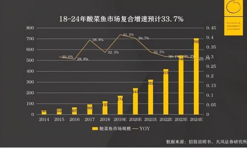 新宝6平台怎么注册,新宝6平台注册链接