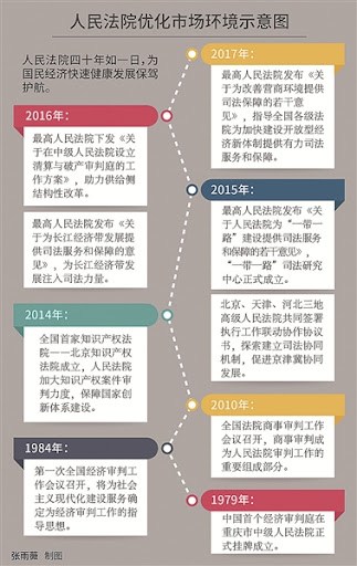 新宝6平台怎么注册,新宝6平台注册链接