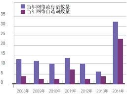 新宝6平台注册代理,新宝6平台注册官网